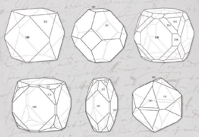 Idealized crystal drawings of sperrylite crystals from the Broken Hammer Zone. A. Recnik drawings.